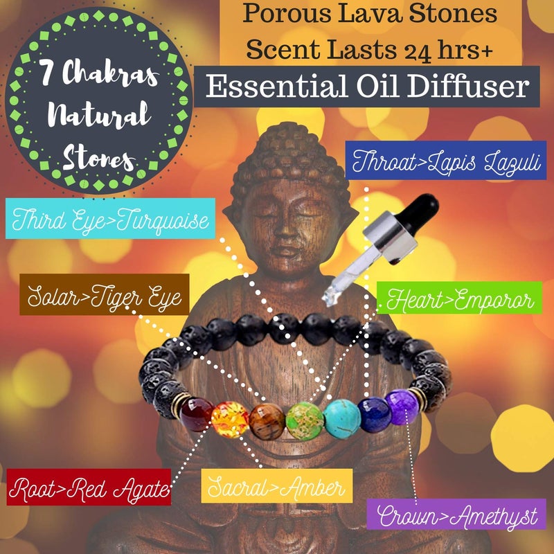 Worldly Finds Sage Smudge Kit â€“ 3 White Sage Smudge Sticks Smudging Kit, Sage Bundles & Bonus 7 Chakra Stones Diffuser Bracelet Set,Sage Incense Sticks for Cleansing, Bag, Instructions, Positive Vibes Charitable! - Image 2